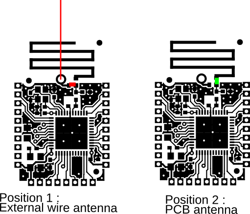 LIO52 antenna variants