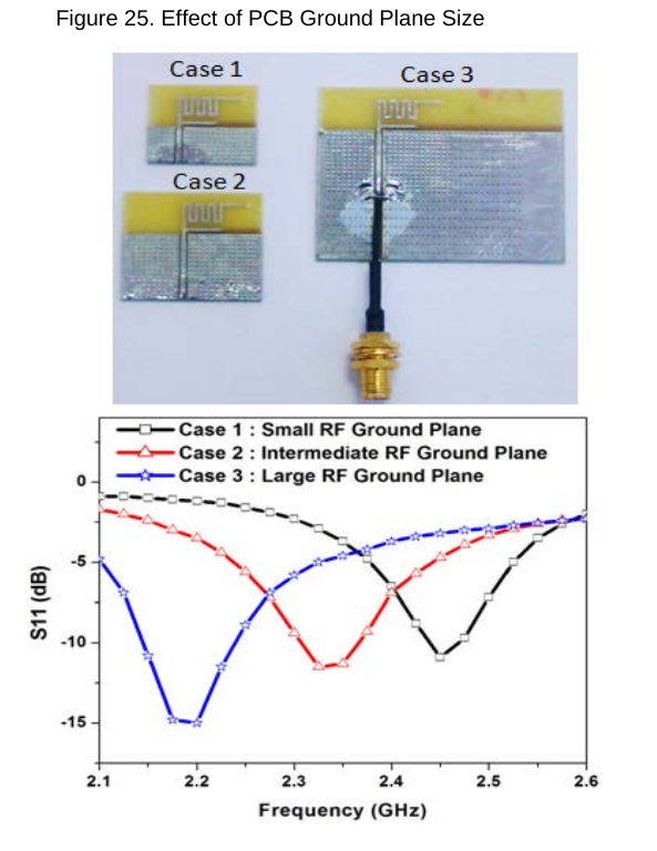 _images/antenna_gnd_plane.png